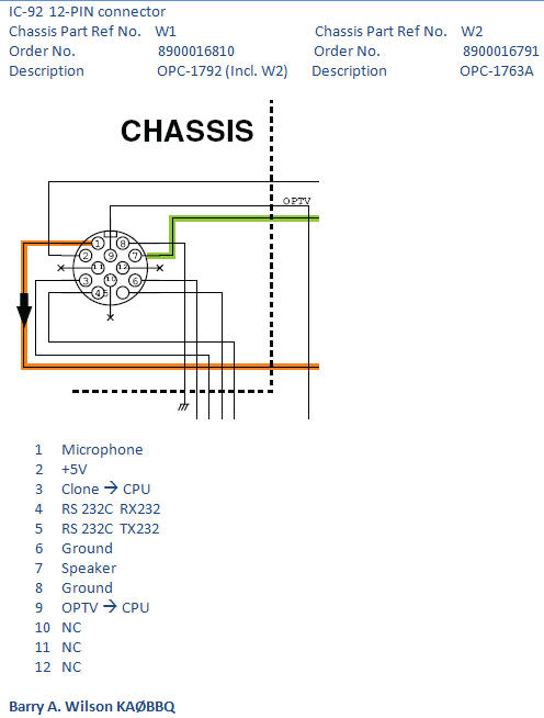 Manuali - Il Sito di IW2NTF - Andrea motorola microphone jack wiring diagram 